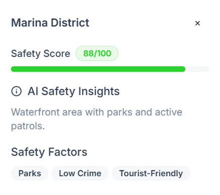 AI analysis of Marina District